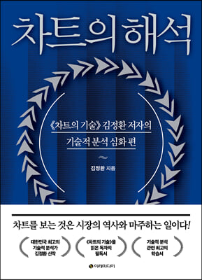 차트의 해석 