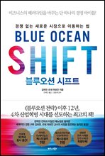 블루오션 시프트