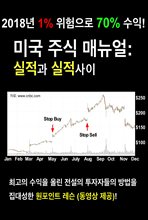 미국 주식 매뉴얼